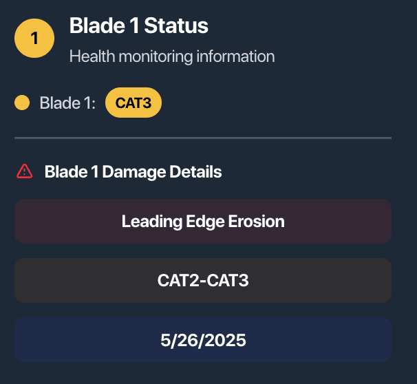 Blade Damage